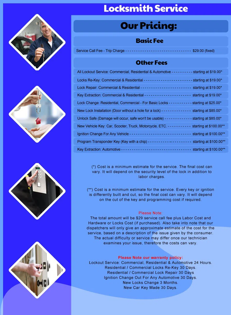 Express Locksmith Store Harrison, NJ 973-500-3020